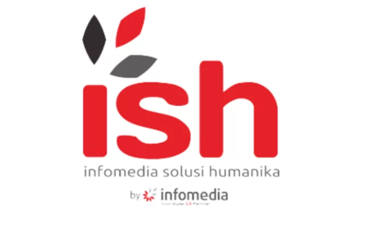 Loker Semarang 2023 Loker Semarang 2023