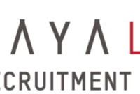 Lowongan Kerja Sidoarjo